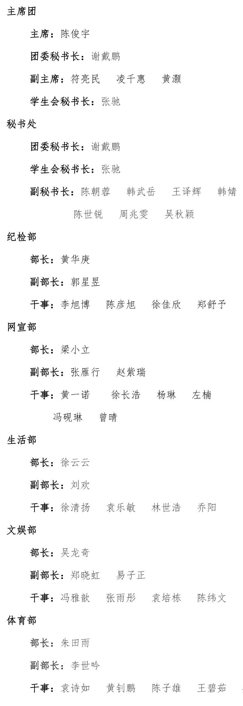 2016-2017学年利记sbobe官网团委学生会换届公示